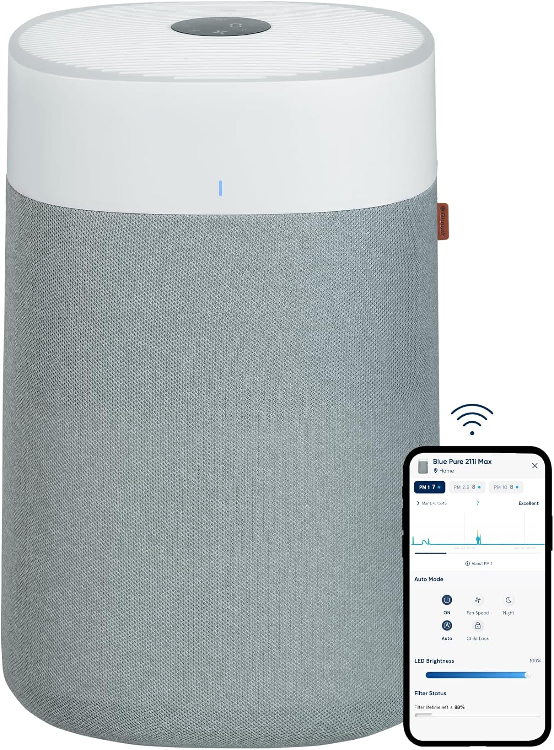 BLUEAIR Air Purifier for Home, Baby, Nursery, Pets