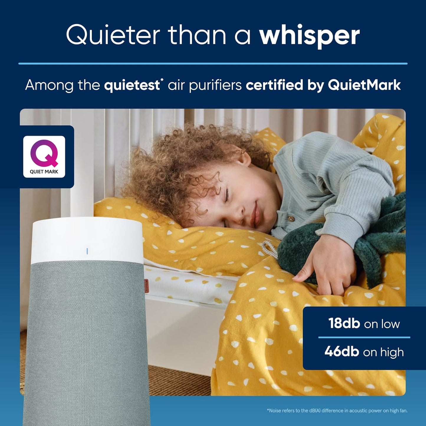 BLUEAIR Air Purifier for Home, Baby, Nursery, Pets