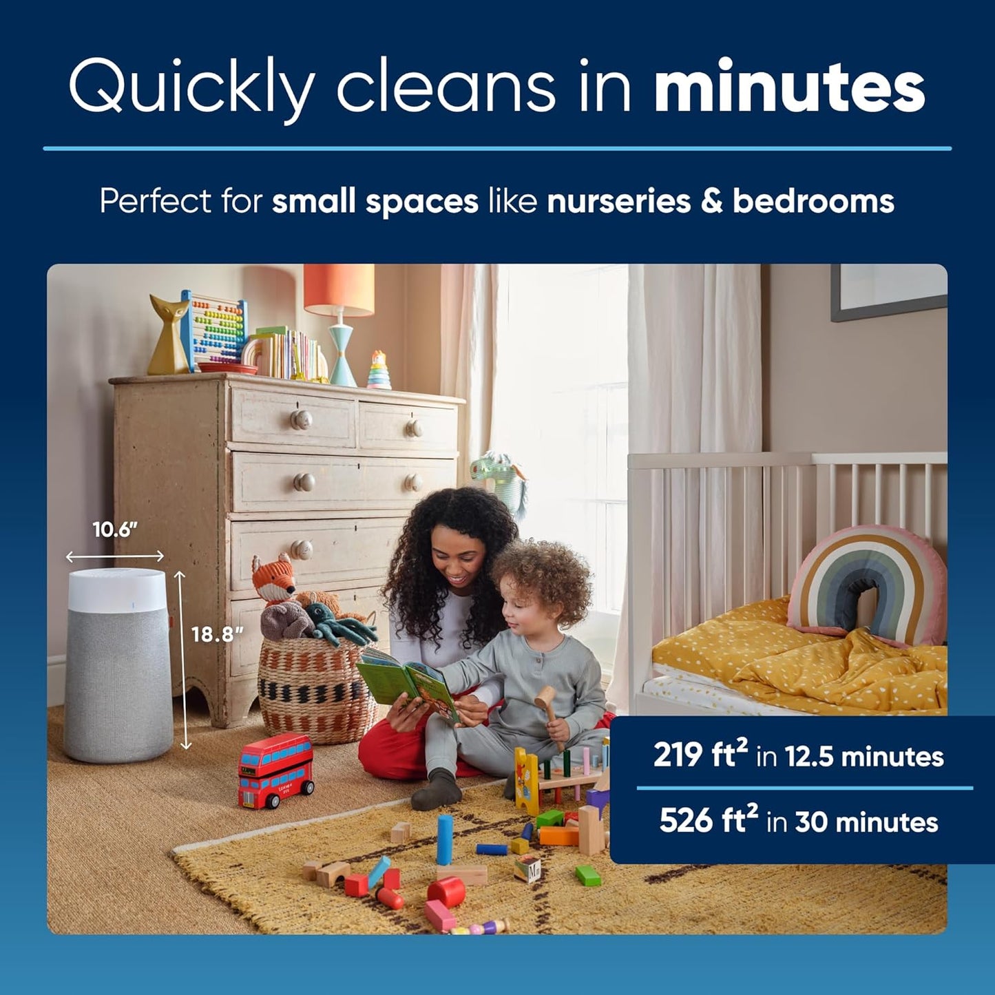 BLUEAIR Air Purifier for Home, Baby, Nursery, Pets