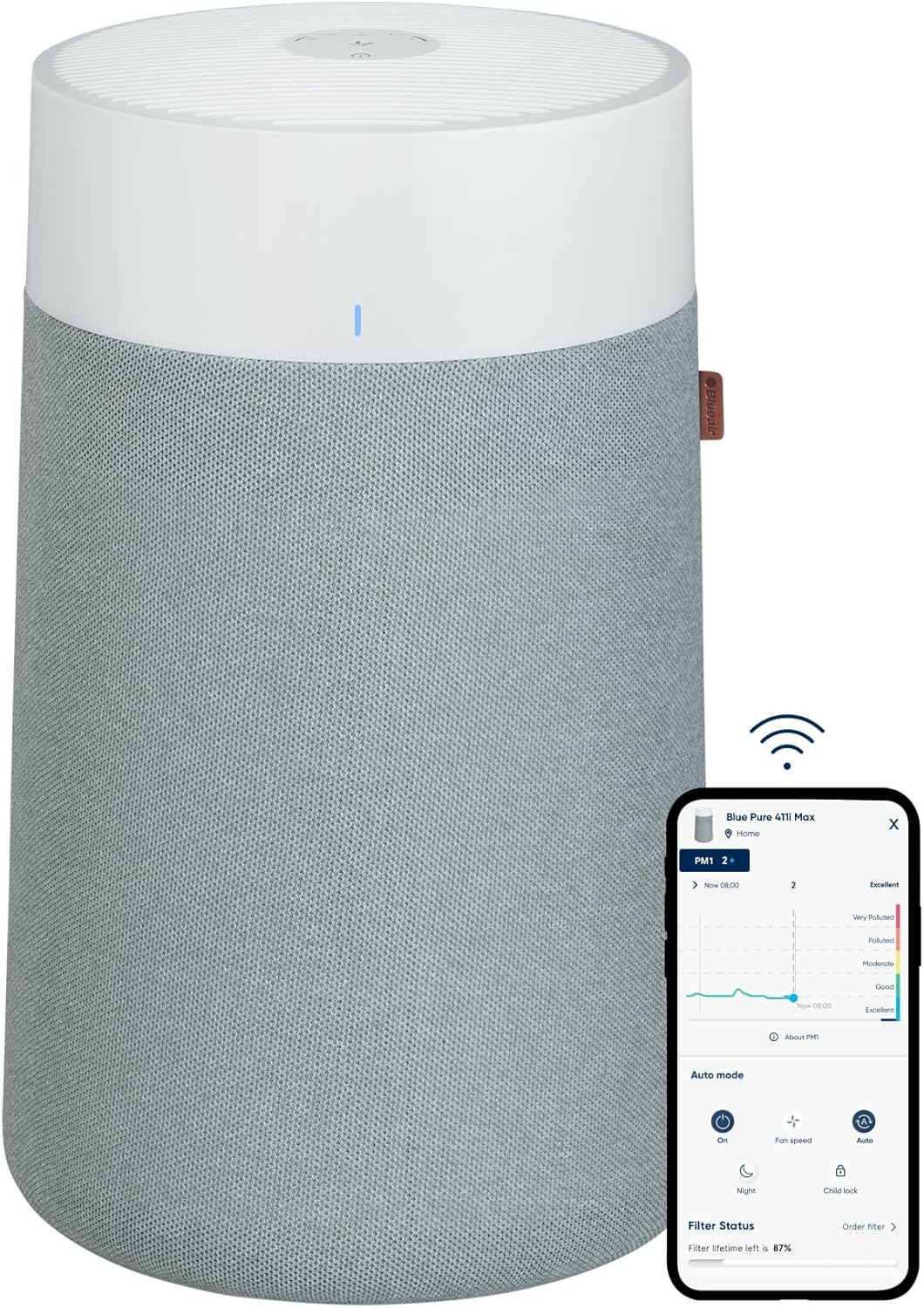 BLUEAIR Air Purifier for Home, Baby, Nursery, Pets