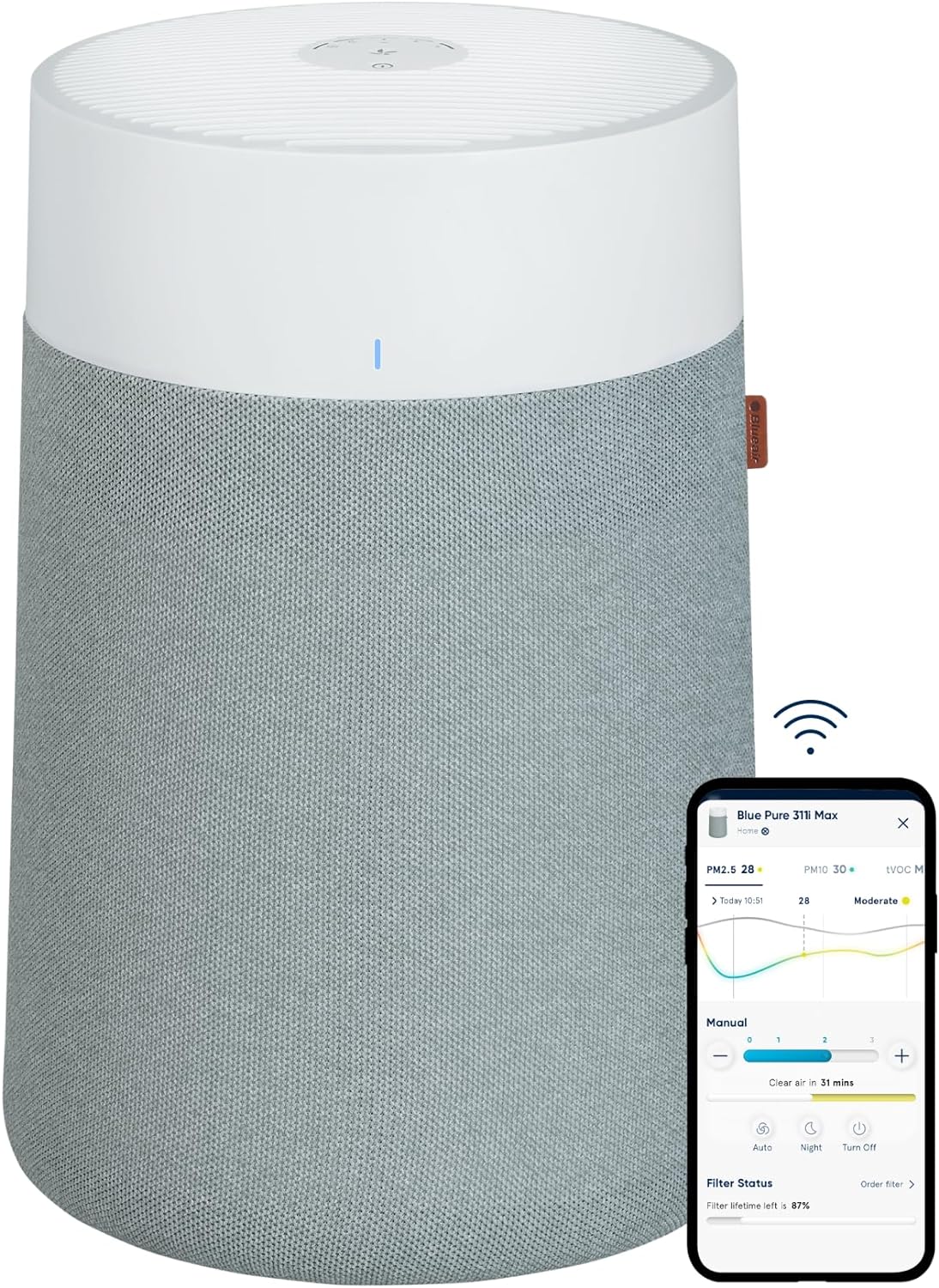BLUEAIR Air Purifier for Home, Baby, Nursery, Pets