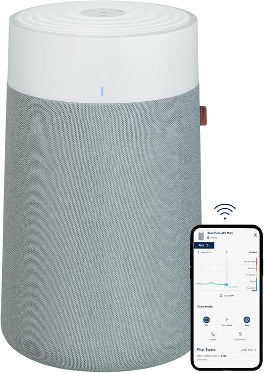BLUEAIR Air Purifier for Home, Baby, Nursery, Pets
